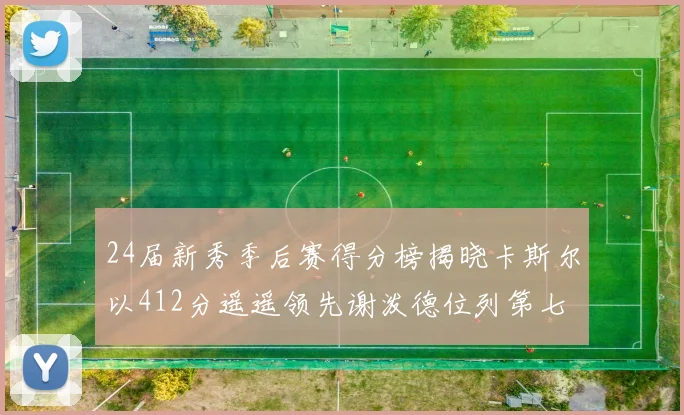 24届新秀季后赛得分榜揭晓卡斯尔以412分遥遥领先谢泼德位列第七